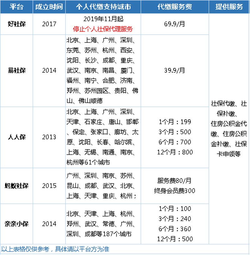 劳务派遣：企业用工的灵活选择与挑战