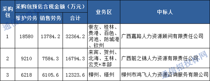 如何选择合适的沈阳人力资源公司？——一份全面解析